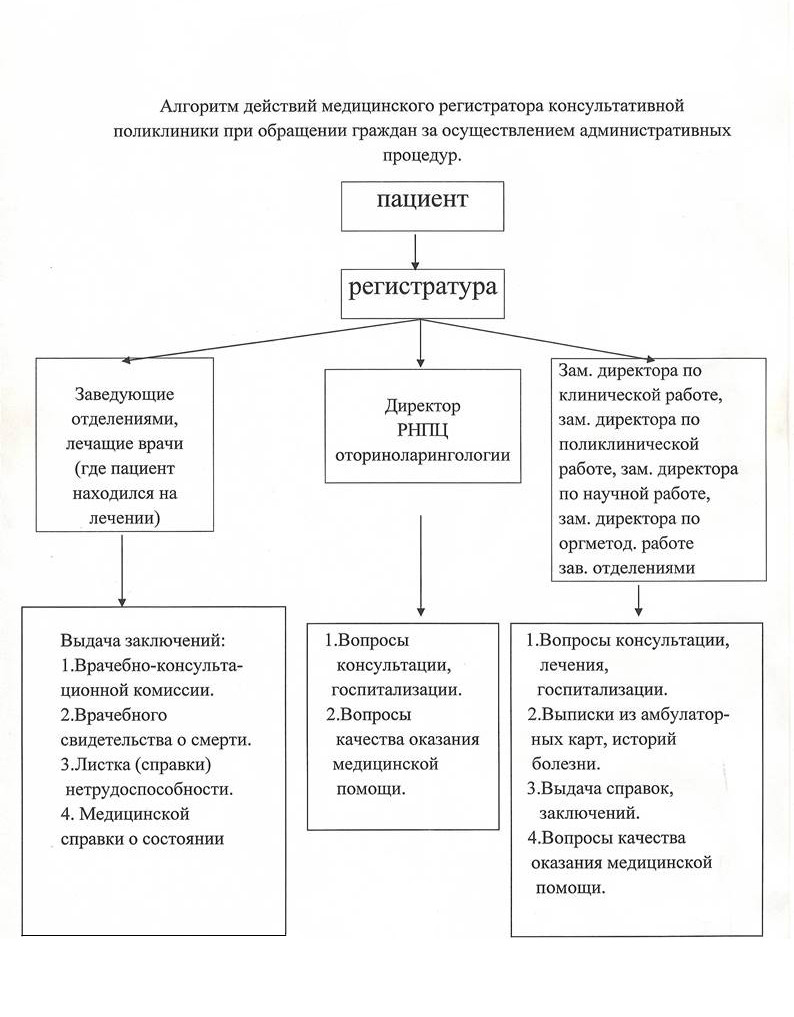 algoritm2023